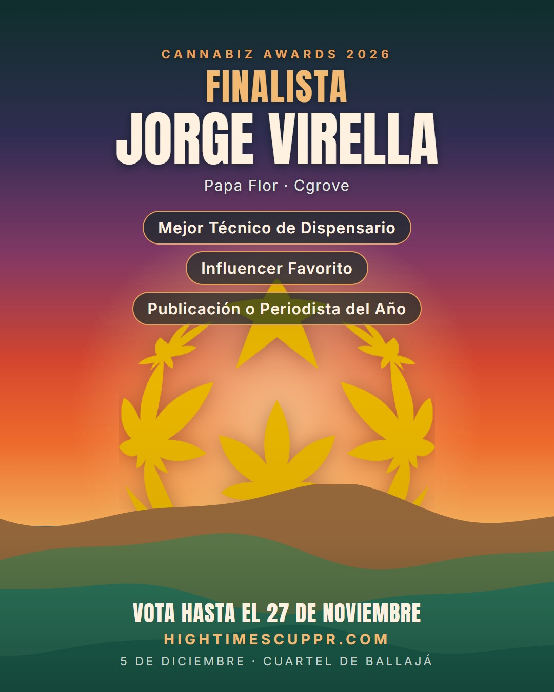 Arte de Jorge Virella